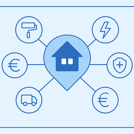 Lokale Werbung in Worms schalten für Handwerk, Immobilienfinanzierung, Umzug, Energie und Versicherung